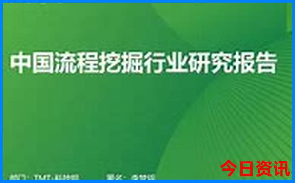 北京旅游景点路线图
