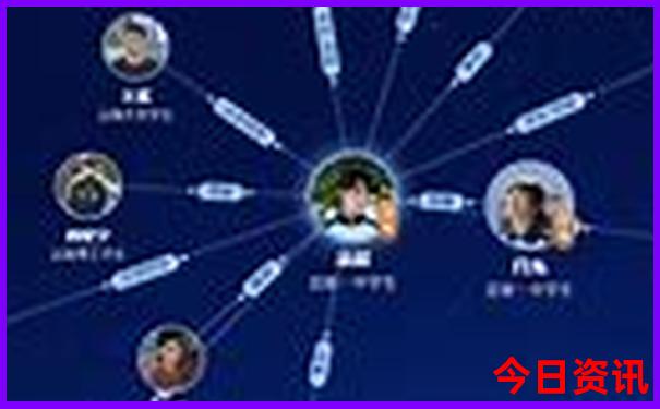 暑假哪些地方凉快